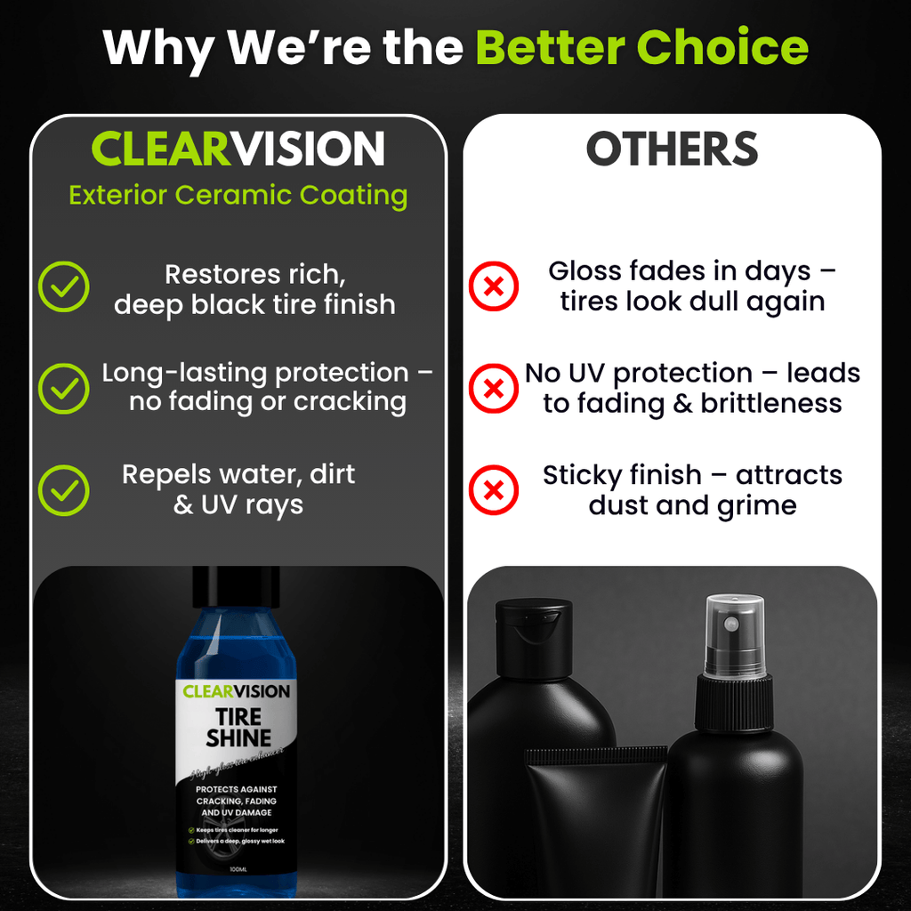 ClearVision™ – TireShine | Deep Black & UV Shield