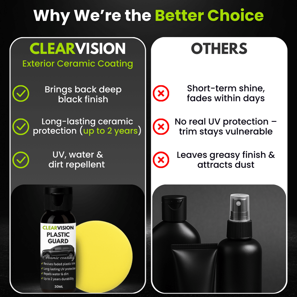 ClearVision™ - PlasticGuard | Exterior Trim Coating