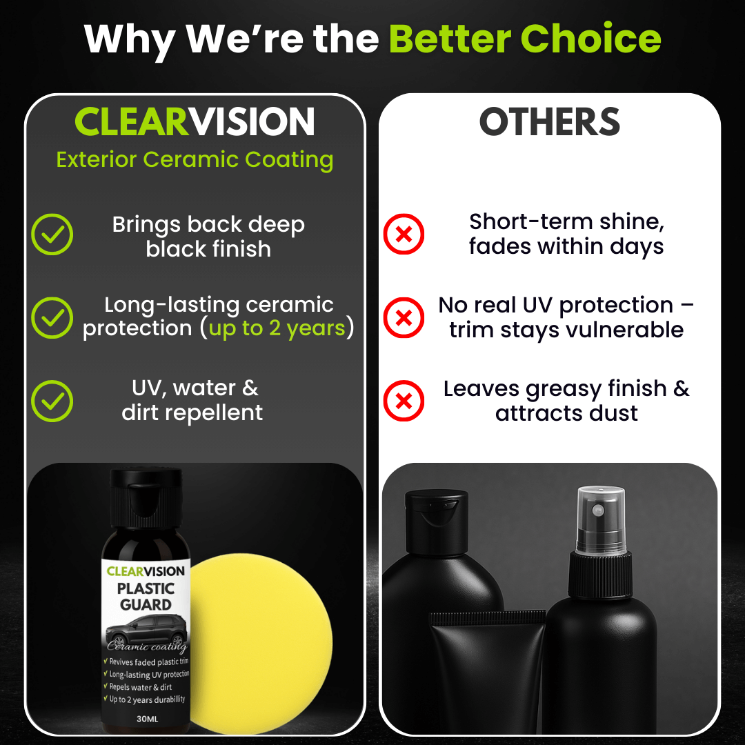 ClearVision™ - PlasticGuard | Exterior Trim Coating