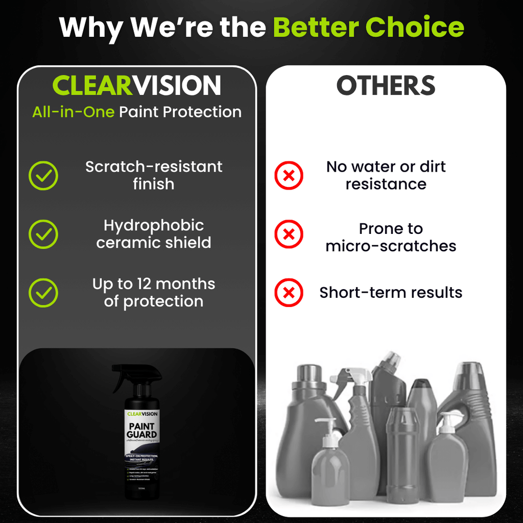 ClearVision™ – PaintGuard | Ceramic Coating Spray