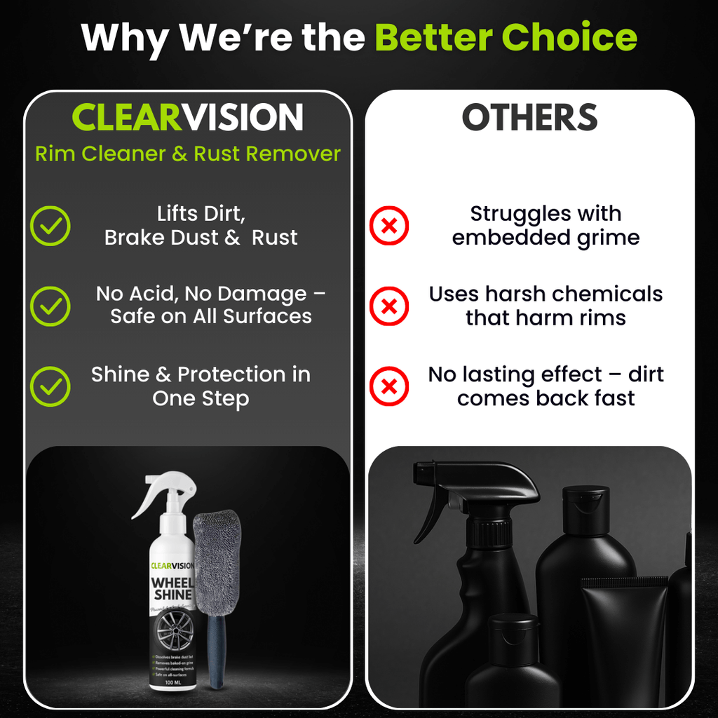 ClearVision™ – WheelShine | Rim Cleaner & Rust Remover