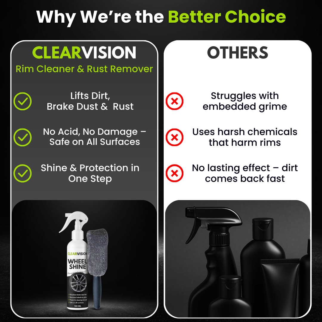 ClearVision™ – WheelShine | Rim Cleaner & Rust Remover